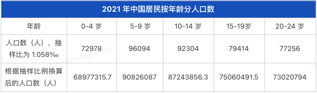 3dce48f1a901ac94d397421c39e897d0